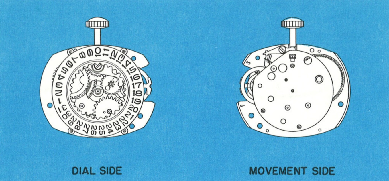 Model 25 movement, dial side and movement side
