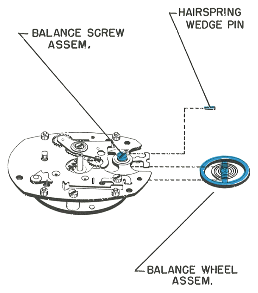 Removing the balance wheel, balance screw assembly and hairspring wedge pin