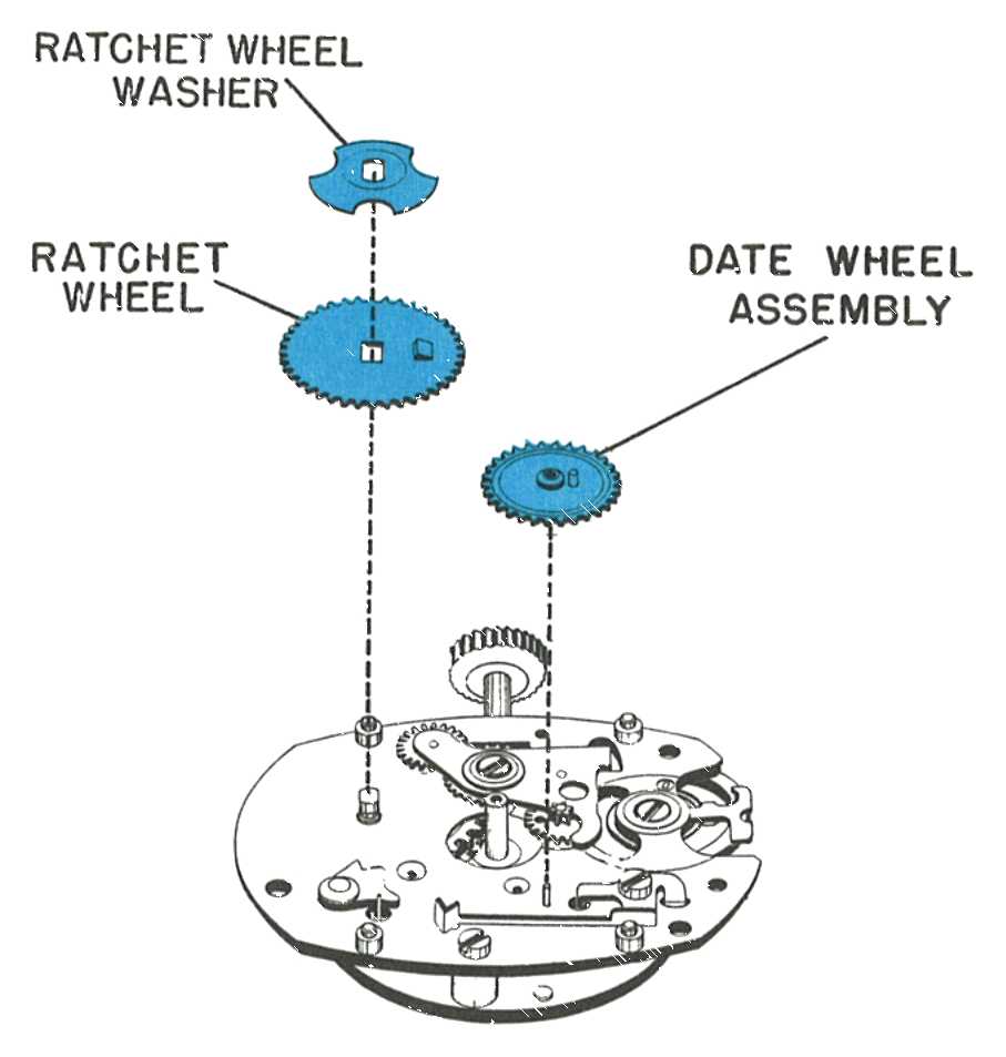 Removing the date wheel, ratchet wheel and ratchet wheel washer