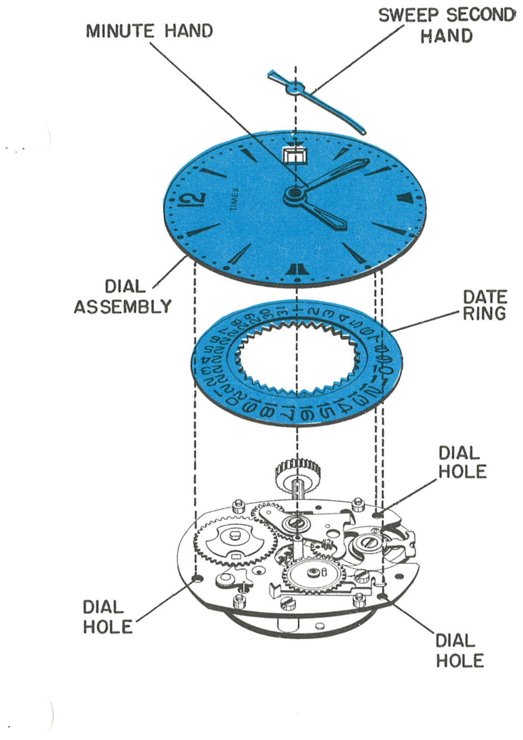 Removing the dial, date ring and hands