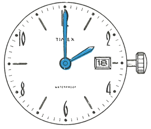 Checking the date indexing against the dial