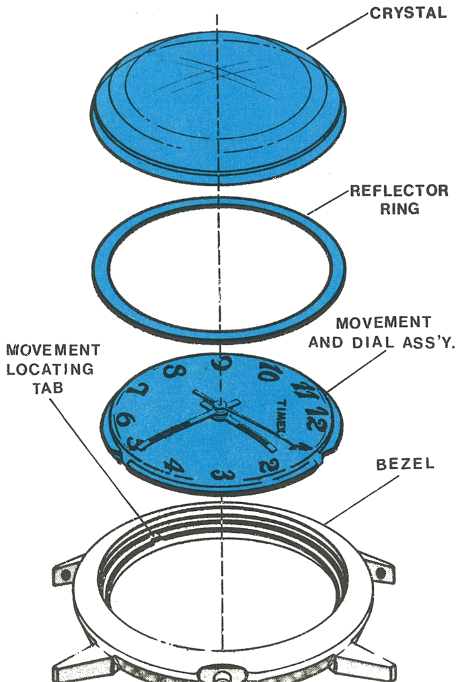 Crystal, reflector ring, movement and bezel