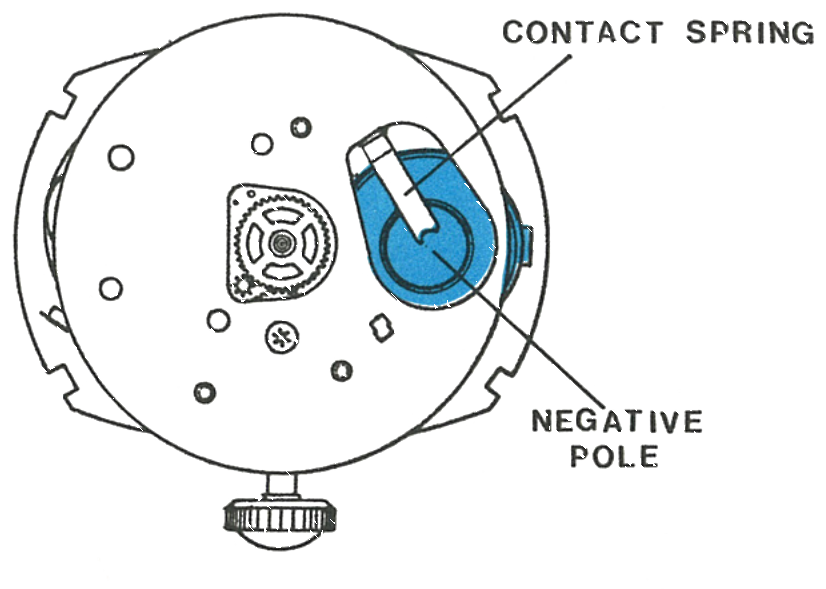 The Type A energy cell and retaining spring