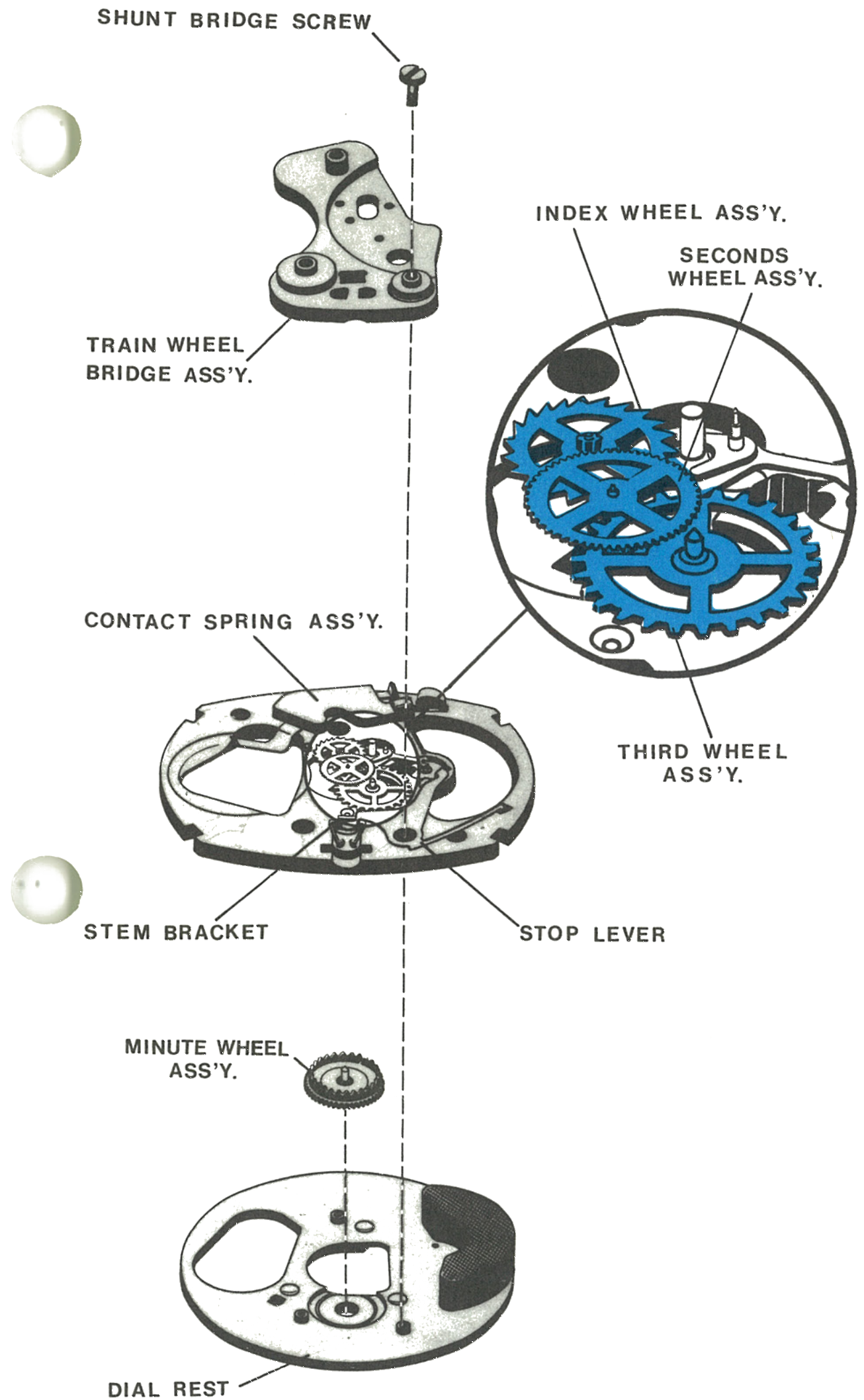 Train wheel bridge, index wheel, seconds wheel and third wheel