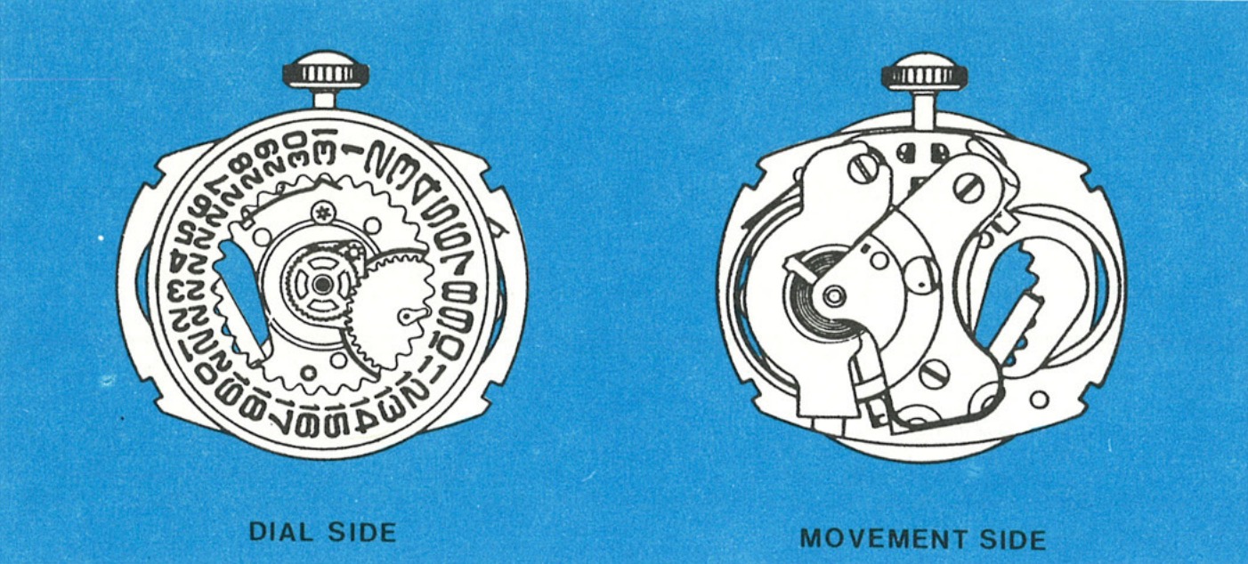 The Model 254 movement, dial side and movement side