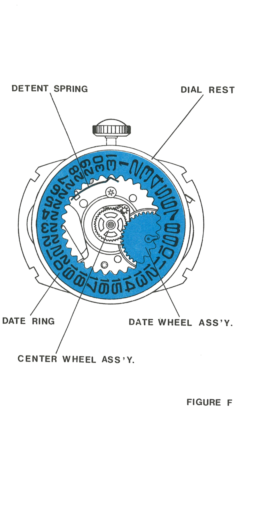 The detent spring, dial rest, date ring, date wheel assembly and center wheel assembly