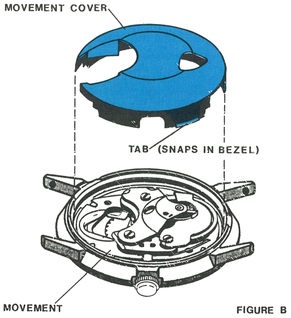 The movement cover, its tab and the movement in the bezel