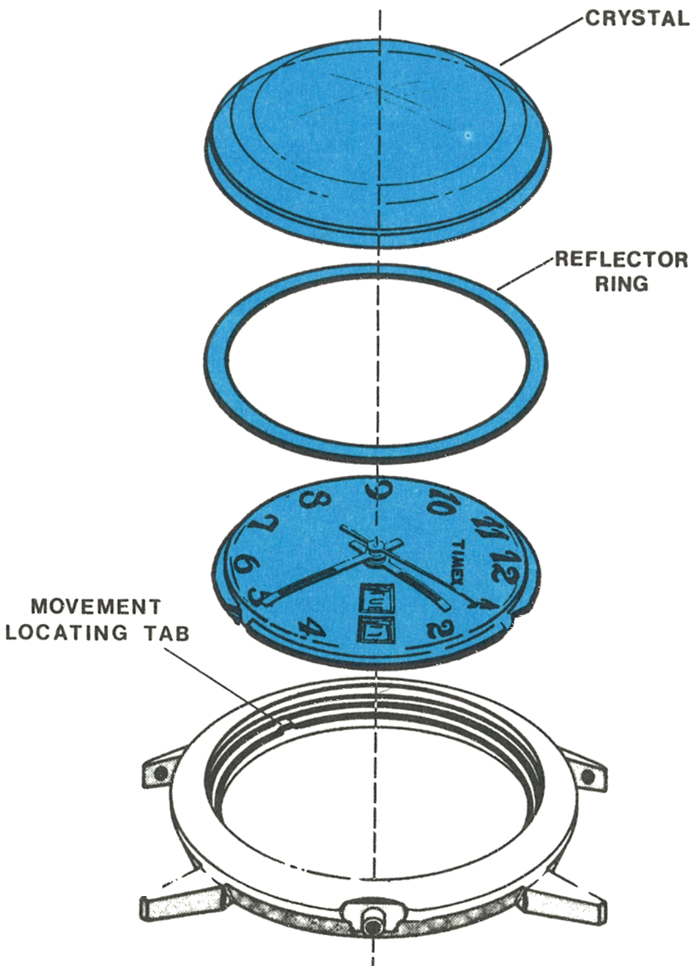 The crystal, reflector ring, movement and bezel