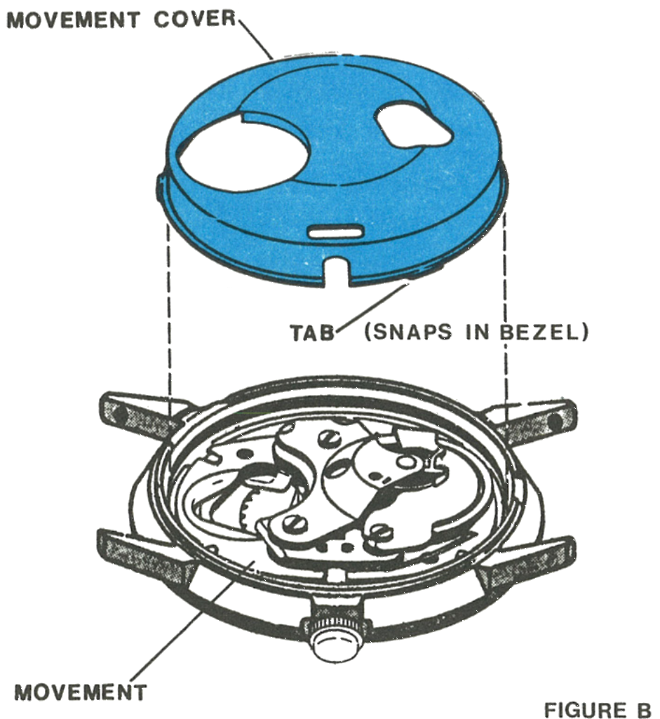 The movement cover, its tab and the movement in the bezel
