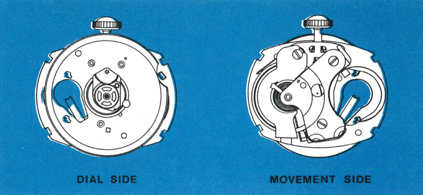 The Model 260 movement, dial side and movement side