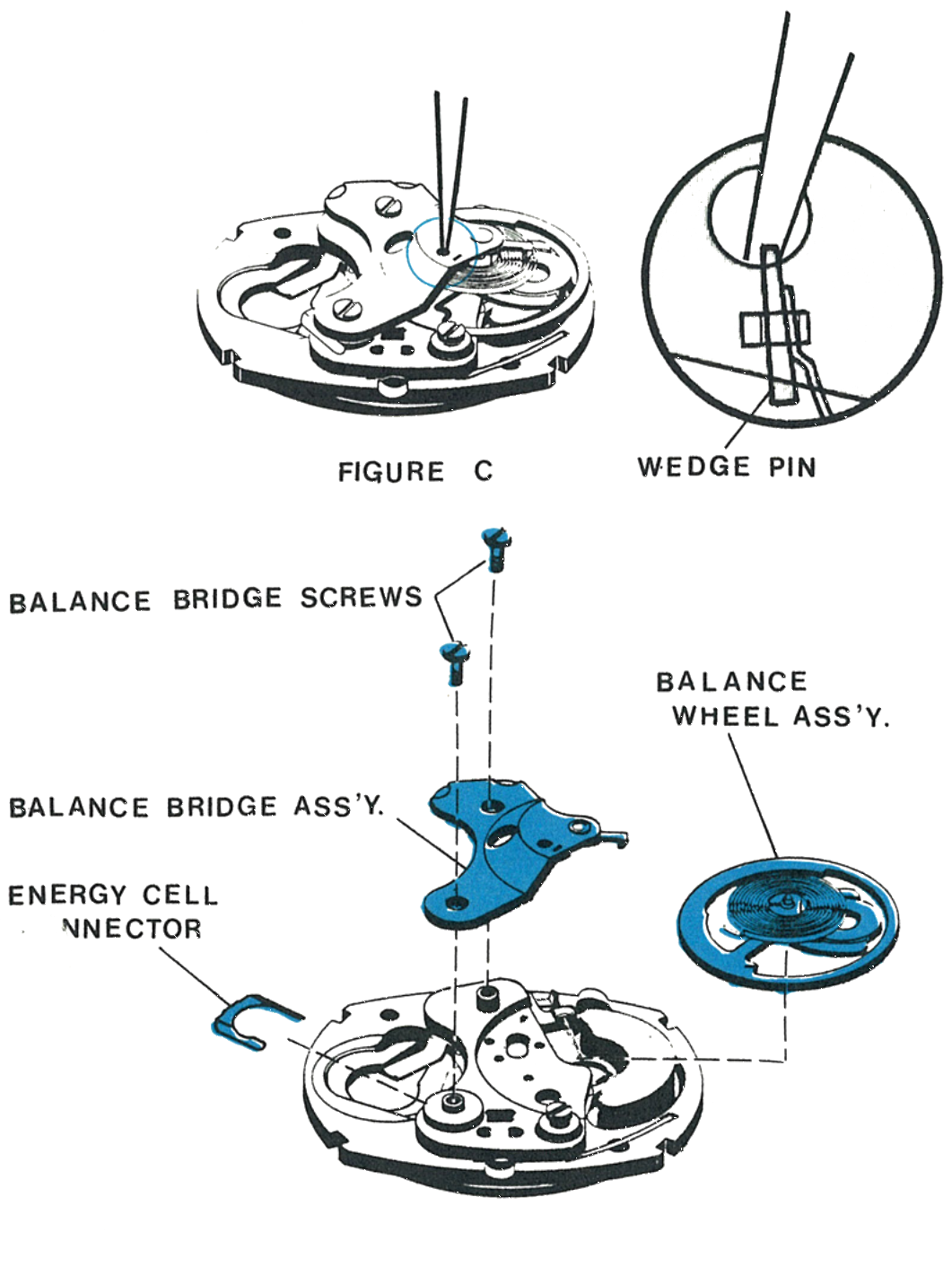 The wedge pin, balance bridge screws, balance bridge assembly, balance wheel assembly and energy cell connector