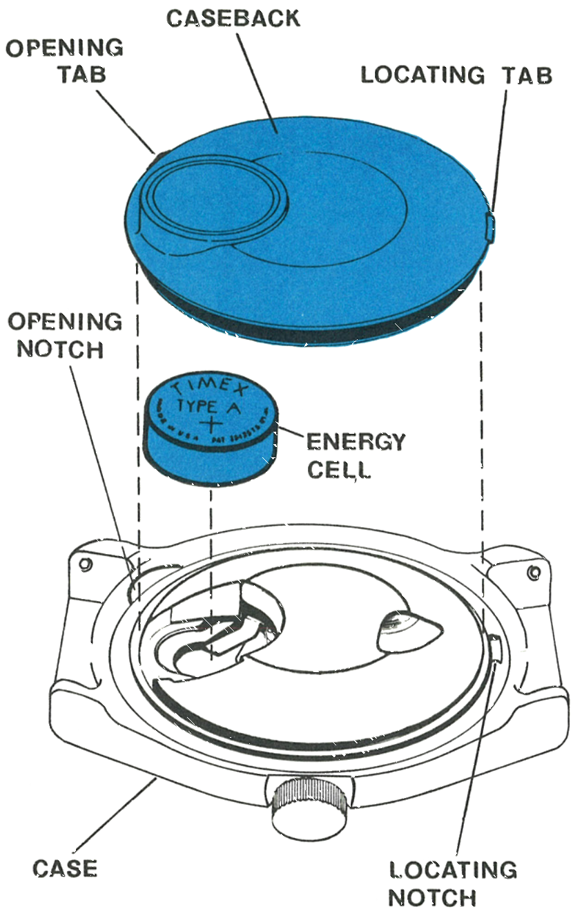 The caseback, opening tab, locating tab, energy cell, case and locating notch