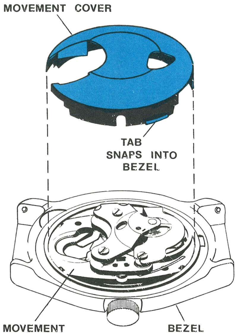 The movement cover, its tab and the movement in the bezel