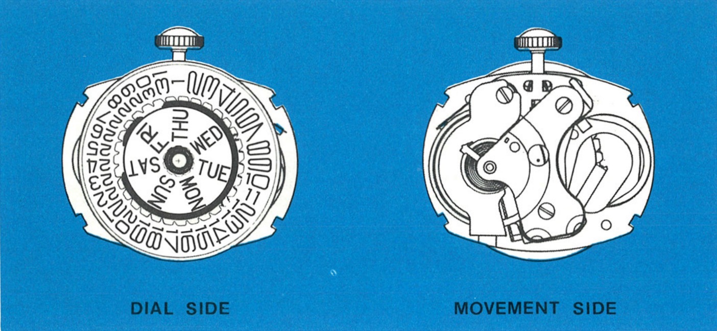 The Model 262 movement, dial side and movement side