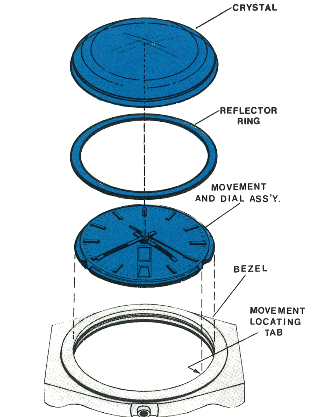 The crystal, reflector ring, movement and bezel