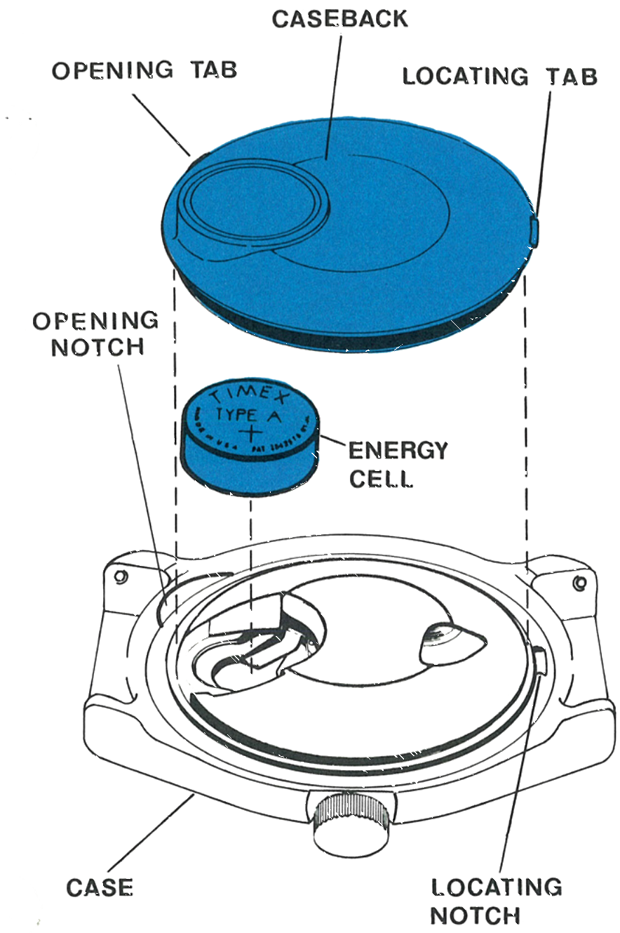 The caseback, opening tab, locating tab, energy cell, case and locating notch