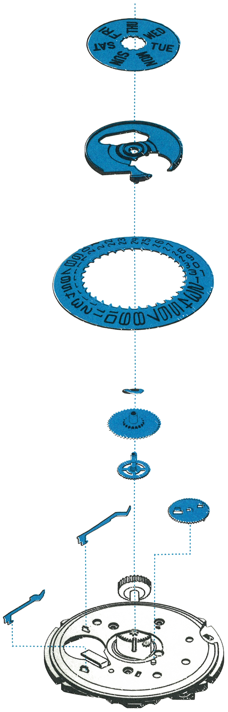 The day disc, day/date frame, date ring, detent springs, date wheel and wheels in order