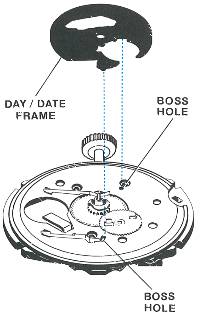 The day/date frame showing the two bosses and their holes in the dial rest