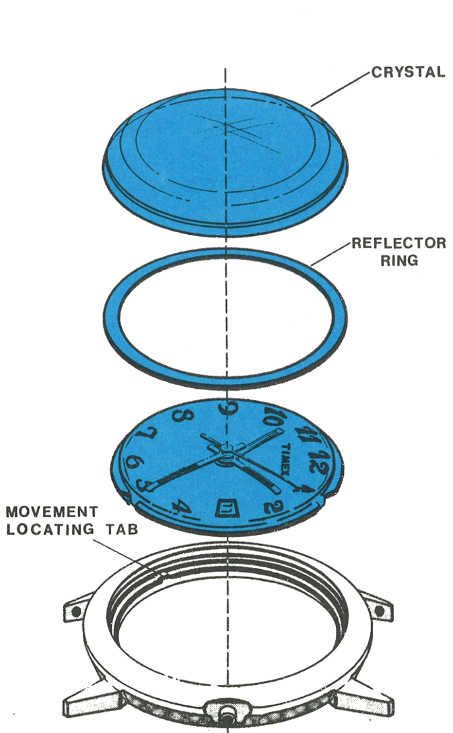 The crystal, reflector ring, movement and bezel