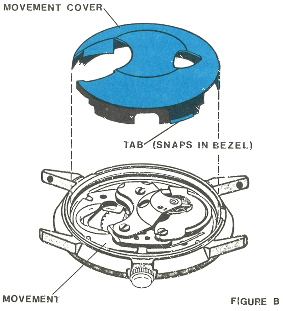 The movement cover, its tab and the movement in the bezel