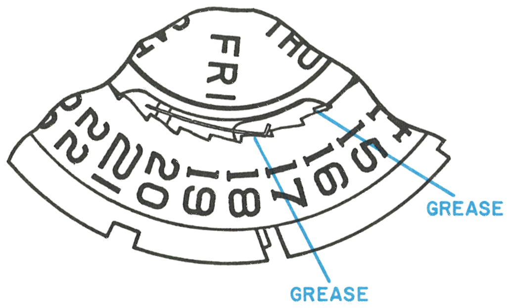 Grease points on the date ring