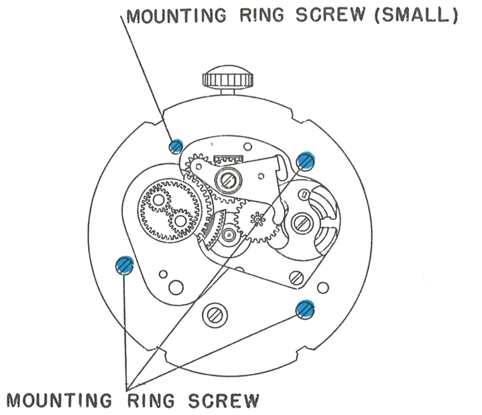 Location of the four small mounting ring screws