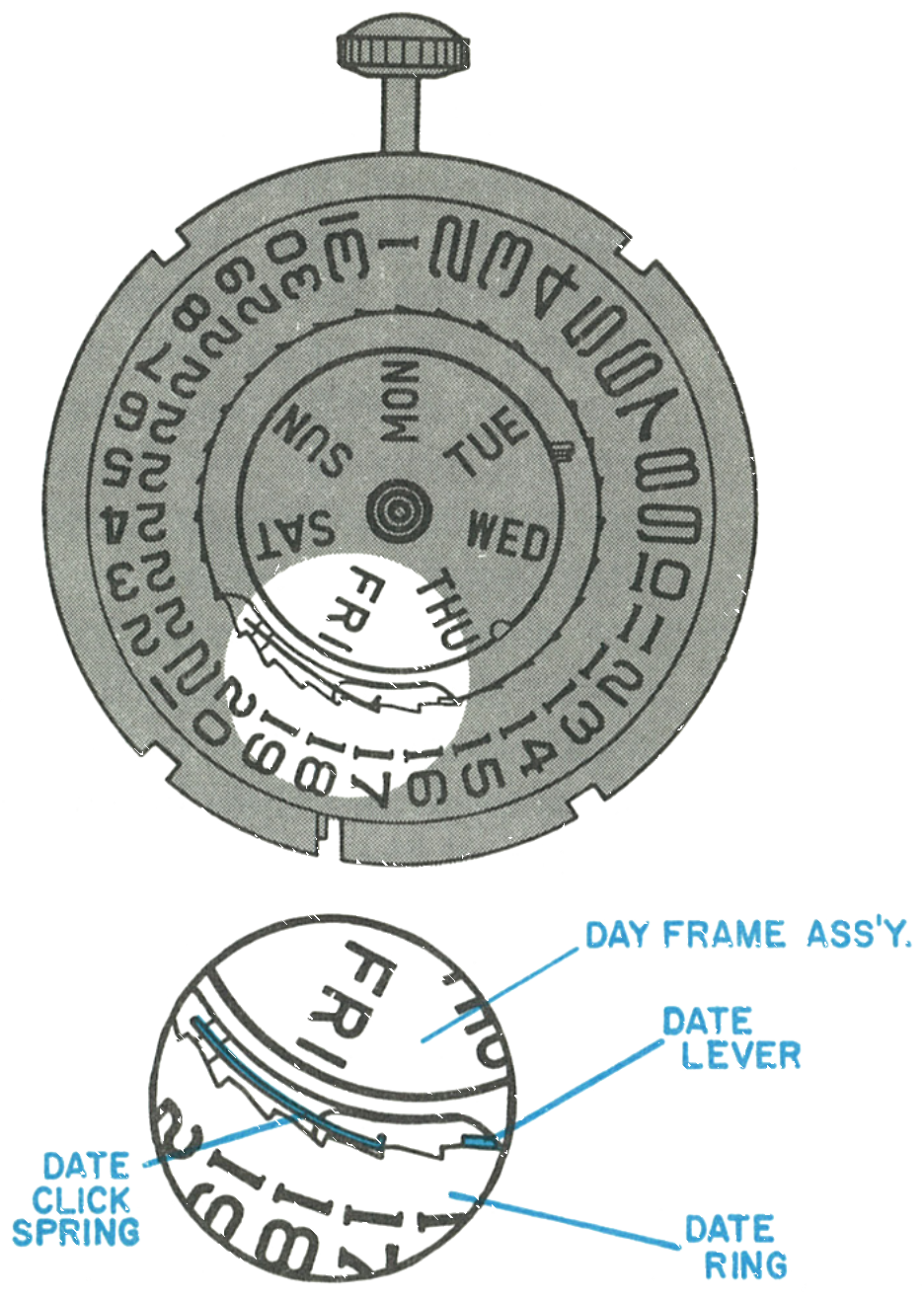 Date ring indexing, date lever and date click spring