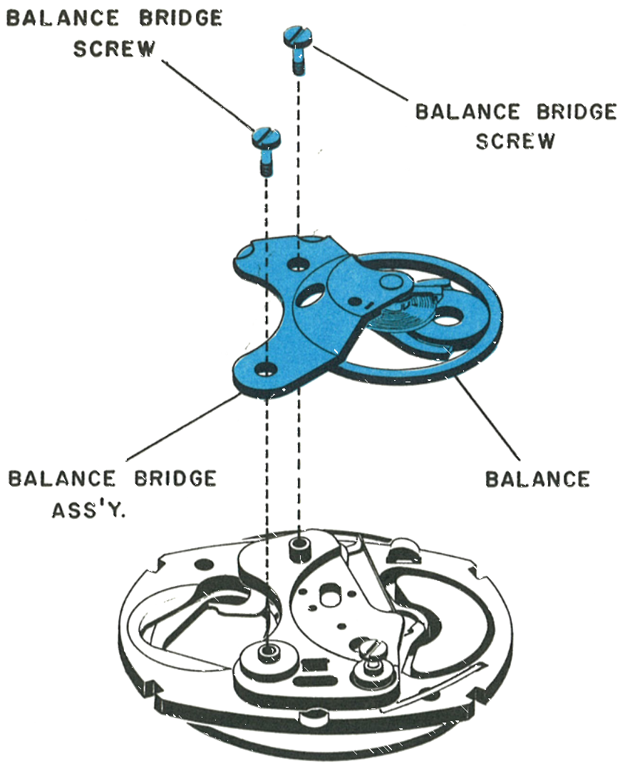 The balance bridge screws and assembly