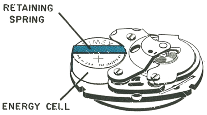 The energy cell and retaining spring
