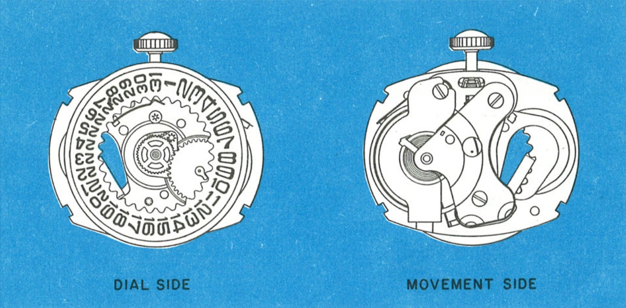 The Model 41 movement, dial side and movement side