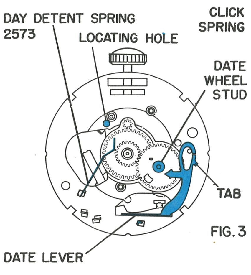 The date lever, date wheel stud and locating hole