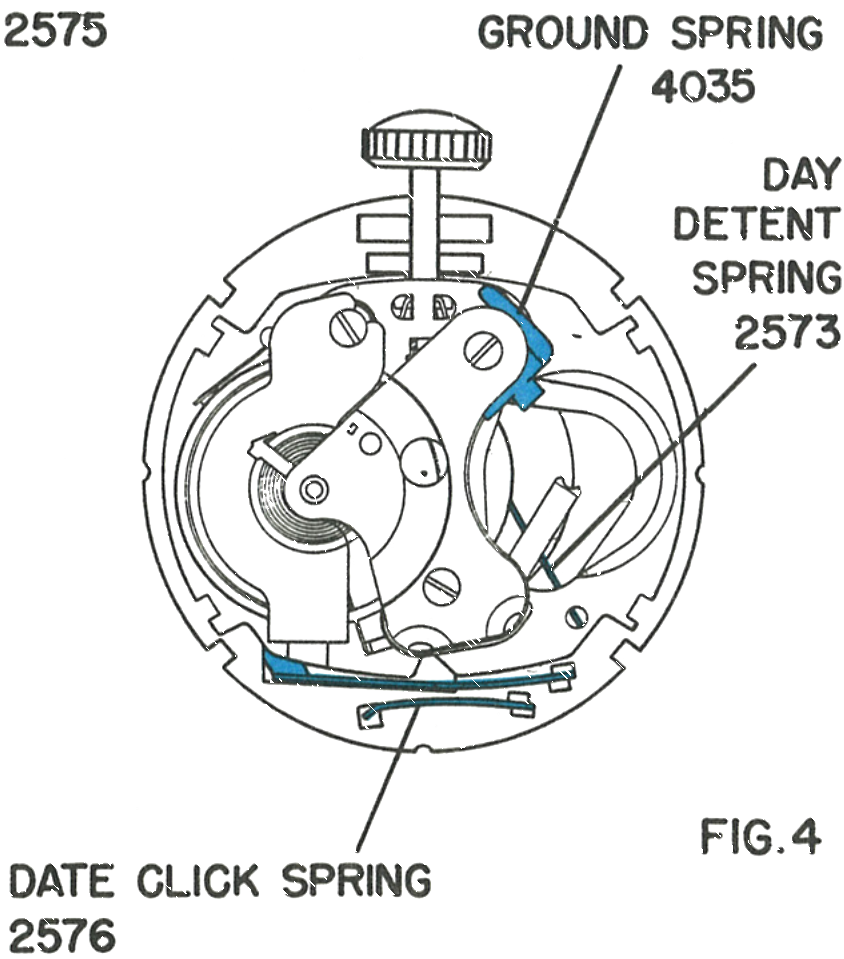 The ground spring, day detent spring and date click spring