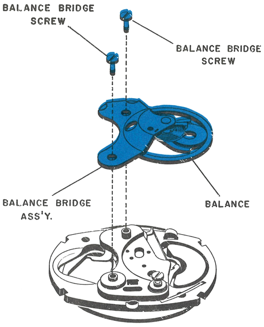 The balance bridge screws and assembly