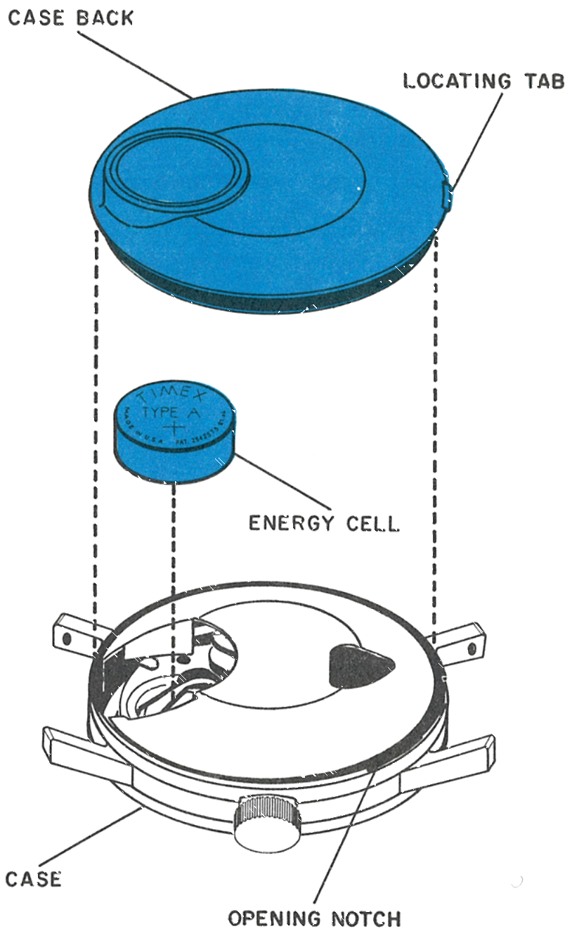 Caseback, locating tab, energy cell and case