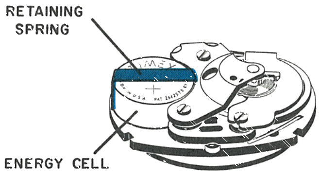 The energy cell and retaining spring