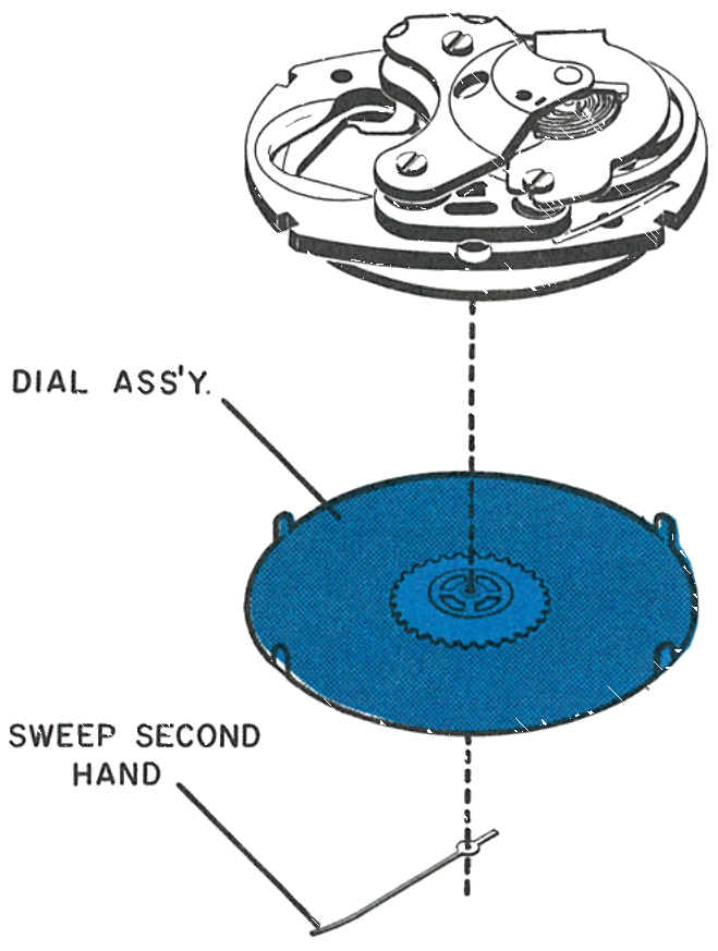 The dial assembly and sweep second hand