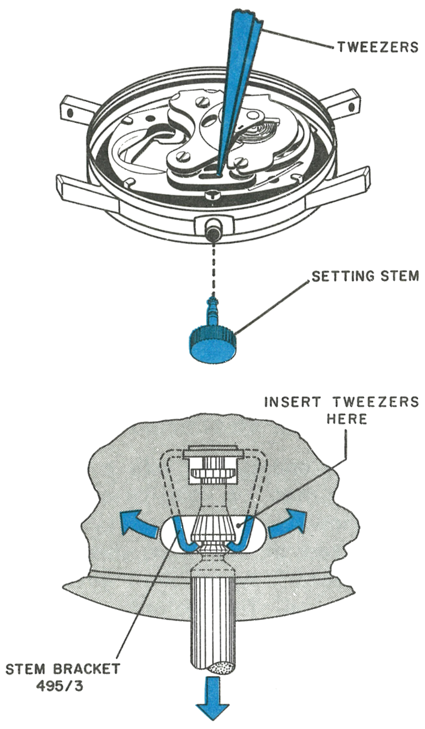 Inserting tweezers at the stem bracket