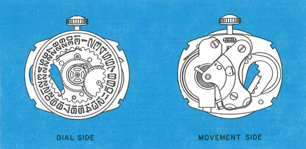 The Model 51 movement, dial side and movement side