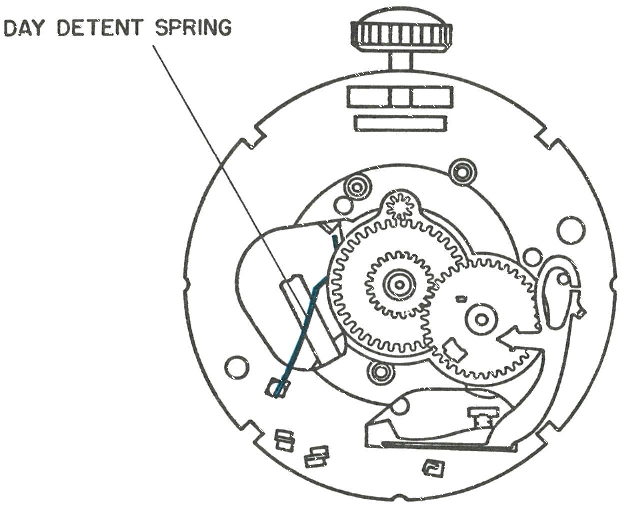 The day detent spring hooked under the edge of the dial rest