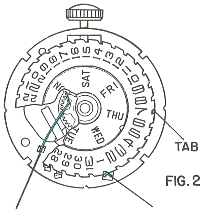 The date ring and tab under the dial