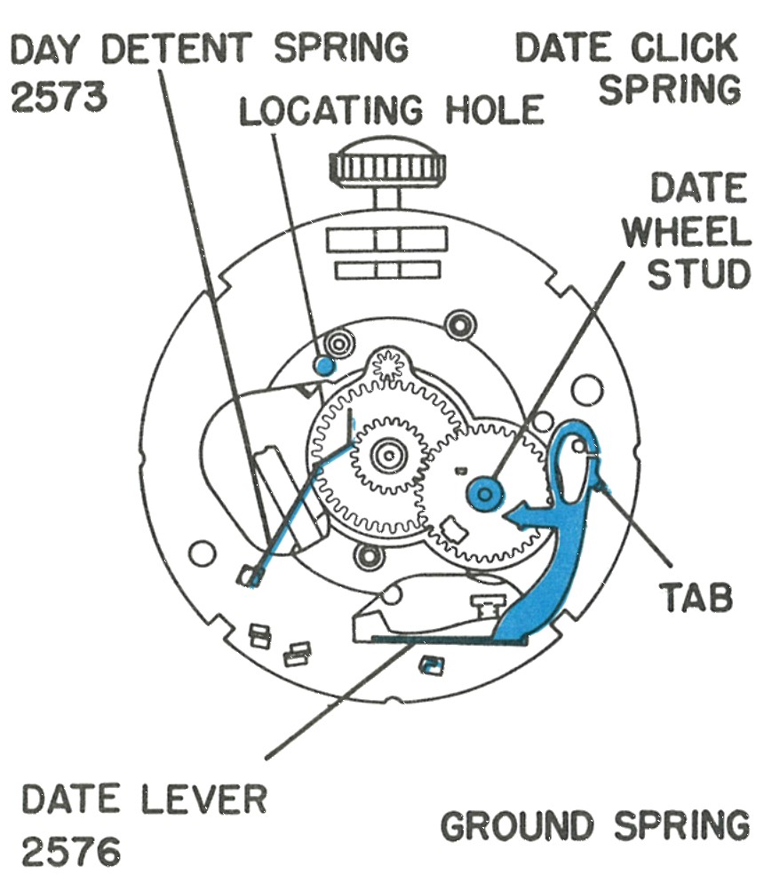 The date lever, date wheel stud, locating hole and day detent spring