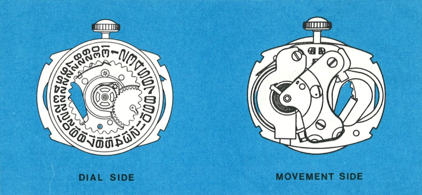 The Model 65 movement, dial side and movement side
