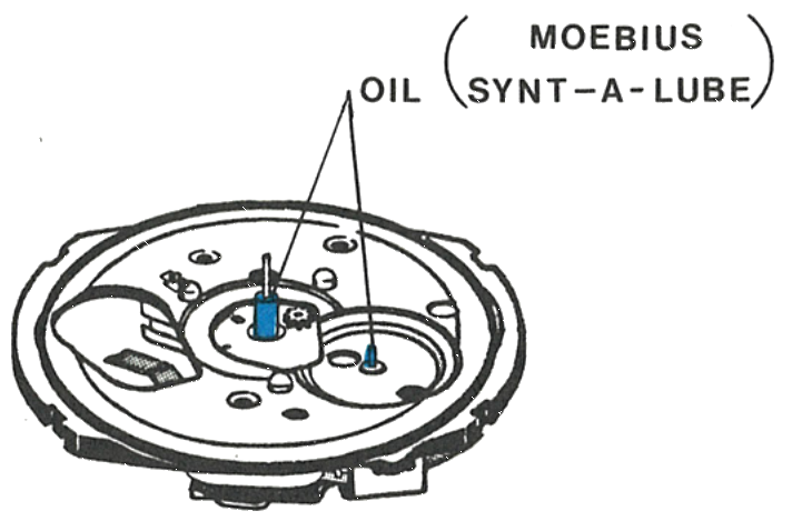 Oiling the centre post and the date wheel assembly post