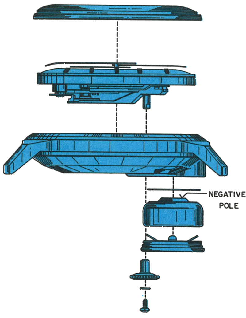 The case, negative pole and energy cell