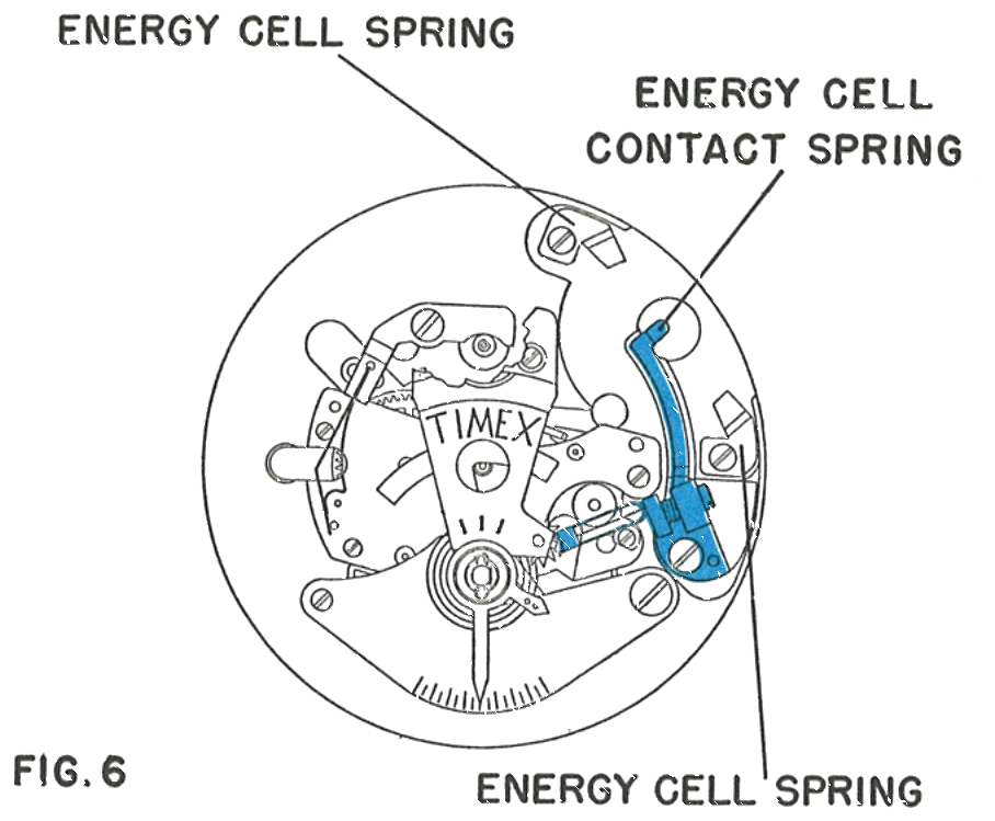 The energy cell contact spring and the two side energy cell springs