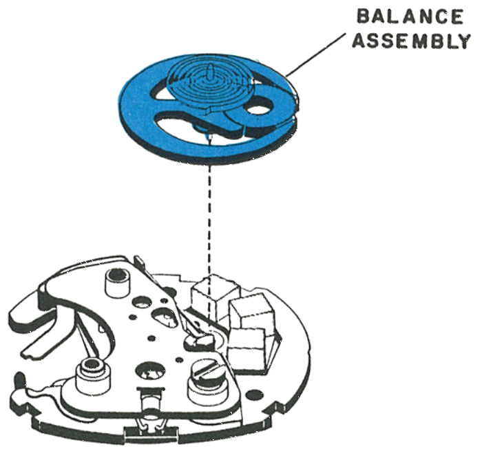 The balance assembly