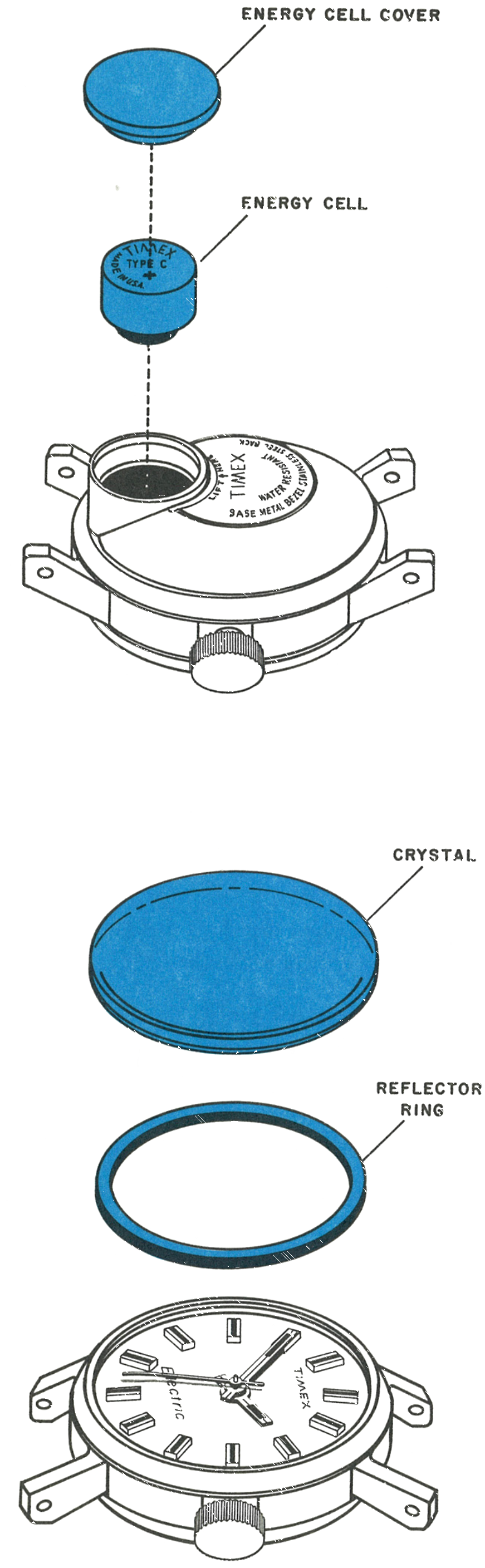 Cell cover, cell, crystal, reflector ring and watch