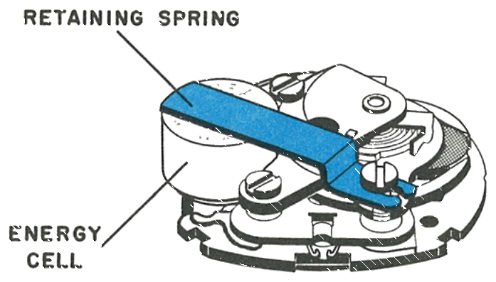The energy cell and retaining spring