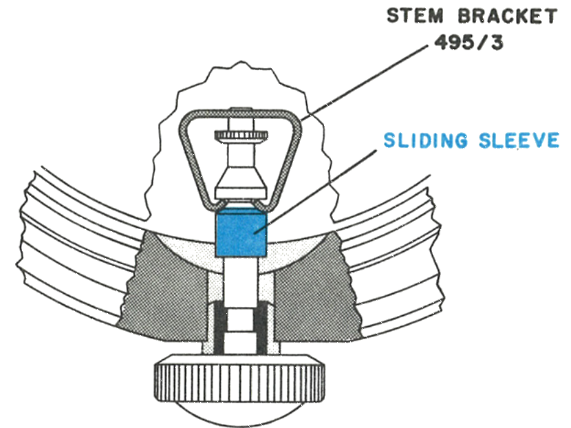 The stem bracket and sliding sleeve