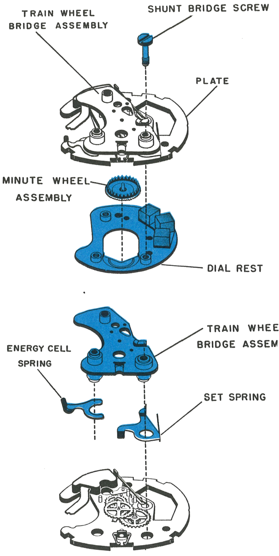 Train wheel bridge, plate, minute wheel and dial rest